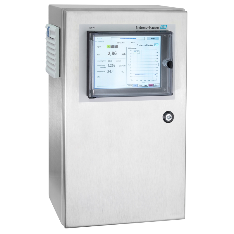 CA79-TOC-analyzer-life-sciences.jpg